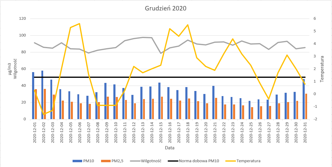 4.-Grudzien-2020