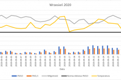 1.-Wrzesien-2020