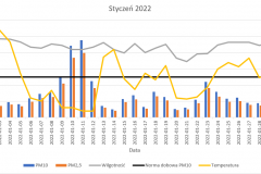 17.-Styczen-2022